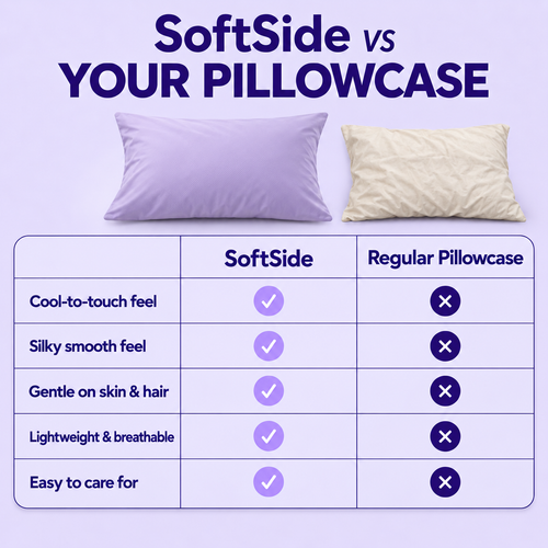 Cooling Pillow Case